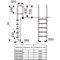 Лестница для бассейна усиленная.серия MRO(2 ступени)
